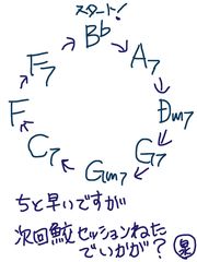 フォト id:photo_1716056370